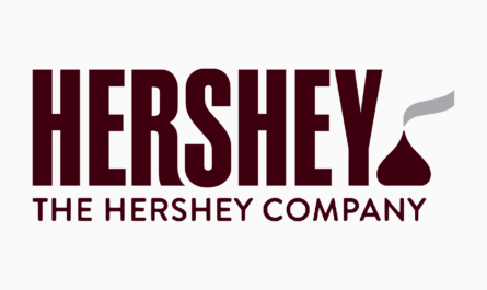 Hershey Careers India